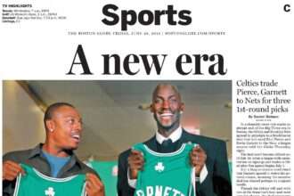 Breaking Down the Bold Celtics, Hawks, and Nets Kristaps Porzingis Trade: Who Came Out on Top?