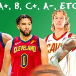 What Everyone’s Saying About Cavs Draft Pick Tyrese Proctor