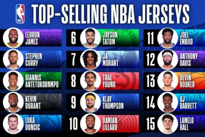 NBA Greenlights .5 Billion Sale of Minnesota Timberwolves and Lynx