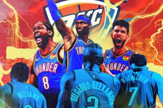 OKC Thunder Reveals Coaching Staff for NBA Summer League Team