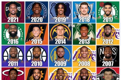 Ranking Every NBA Draft Class: Top Picks, Biggest Surprises, and Which Teams Scored Big