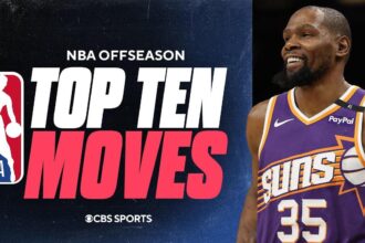 NBA Offseason Breakdown: All Free Agency Moves, Extensions & Trades for Every Team