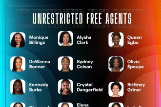 Lakers Make Big Move: Deandre Ayton Joins the Team in NBA Free Agency