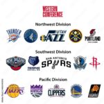 Western Conference Powerhouse Sets Sights on Former Sixers Star