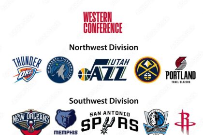 Western Conference Powerhouse Sets Sights on Former Sixers Star