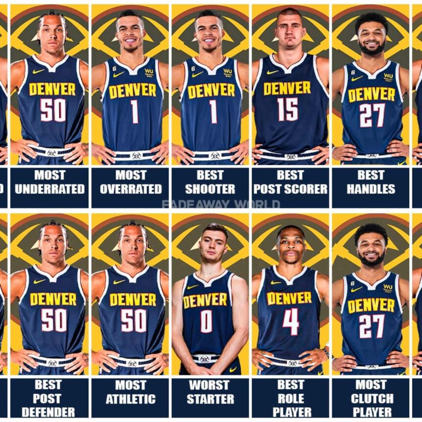 6 Nuggets Stars Make Bleacher Report’s All-Time Top 100 Players List