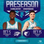 Thrilling Showdown: Charlotte Hornets vs Oklahoma City Thunder – July 19, 2025 Game Recap