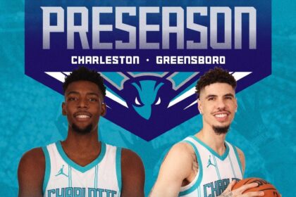 Thrilling Showdown: Charlotte Hornets vs Oklahoma City Thunder – July 19, 2025 Game Recap