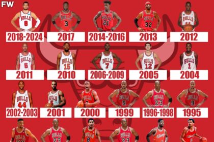 Bulls Guard Emerges as One of the Top Remaining NBA Free Agents
