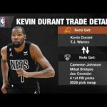 Kevin Durant Heads to Rockets in Blockbuster Trade