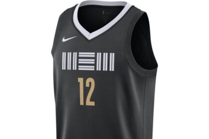 Memphis Grizzlies Draft Grades: Evaluating Cedric Coward, Javon Small, and Jahmai Mashack