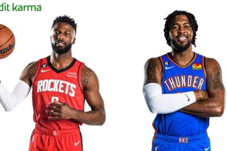 Rockets Pull Off Blockbuster Seven-Team Trade to Land Kevin Durant and Clint Capela