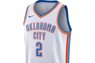 Oklahoma City Thunder Unveils Exciting 2025 Summer League Roster