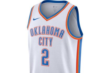 Oklahoma City Thunder Unveils Exciting 2025 Summer League Roster