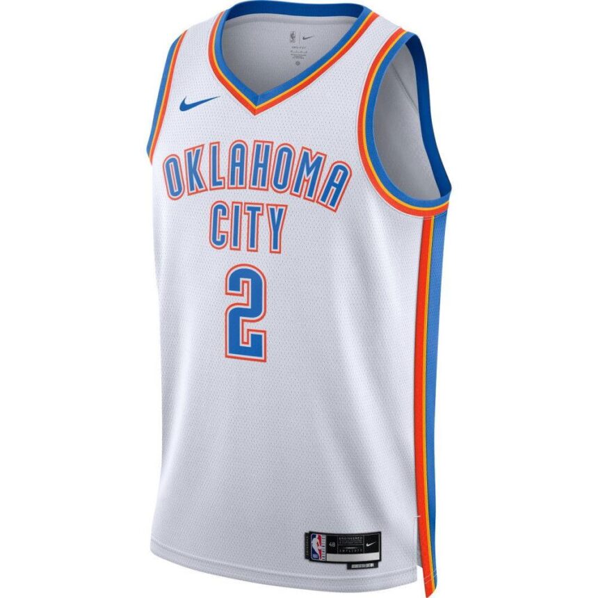 Oklahoma City Thunder Unveils Exciting 2025 Summer League Roster