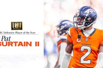 Utah Jazz Star Clinches Defensive Player of the Year Award!