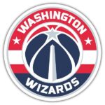 Breaking Down Every Player’s Performance on the Wizards’ Summer League Roster