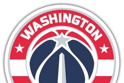 Breaking Down Every Player’s Performance on the Wizards’ Summer League Roster