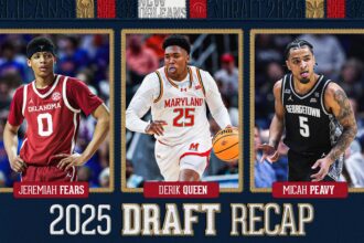Pelicans’ 2024 Draft Pick Traded to Charlotte as Assistant Coach Departs for Memphis