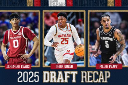 Pelicans’ 2024 Draft Pick Traded to Charlotte as Assistant Coach Departs for Memphis