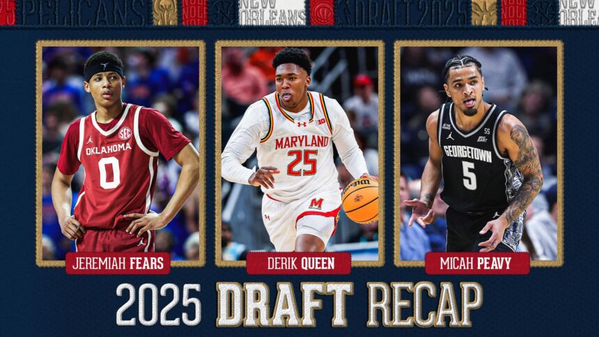 Pelicans’ 2024 Draft Pick Traded to Charlotte as Assistant Coach Departs for Memphis