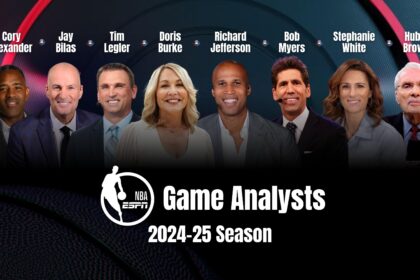 NBA Analysts Slam Sacramento Kings Owner in Fiery Critique