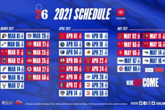 Your Ultimate 2025-26 Philadelphia 76ers Schedule and Team-by-Team Breakdown