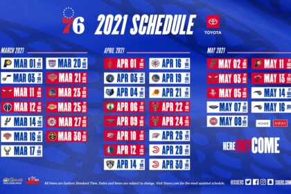 Your Ultimate 2025-26 Philadelphia 76ers Schedule and Team-by-Team Breakdown