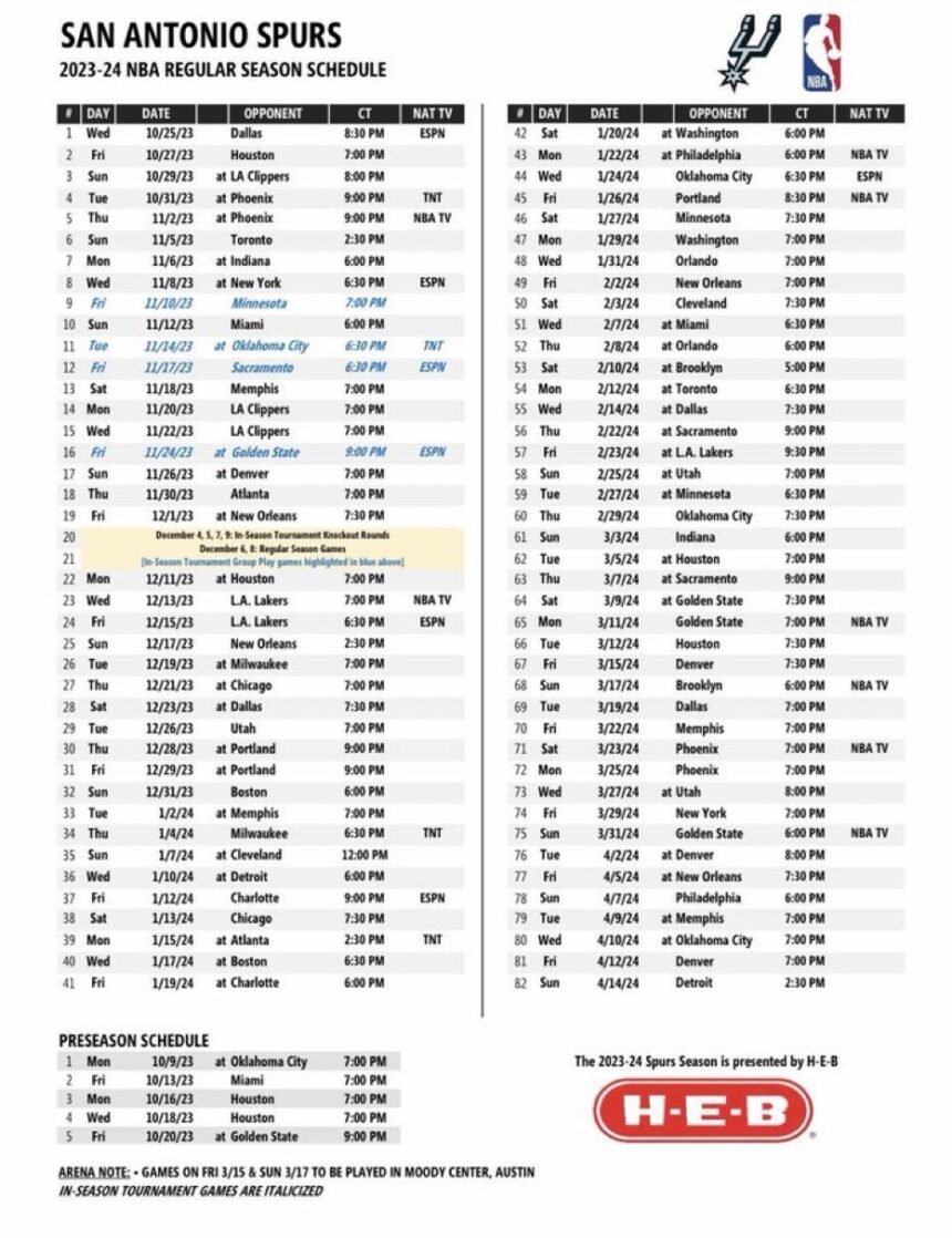 Mark Your Calendar: Must-Watch Dates on the Spurs’ 2025-26 Schedule