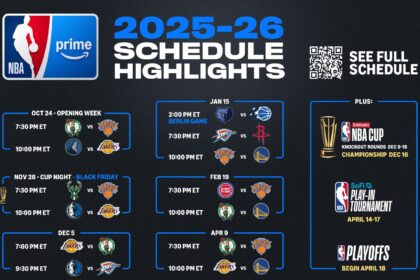 When Will the Full NBA Schedule Be Released? Everything You Need to Know