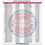 Pistons 2025-26 Schedule: Key Games Revealed on NBA Release Day