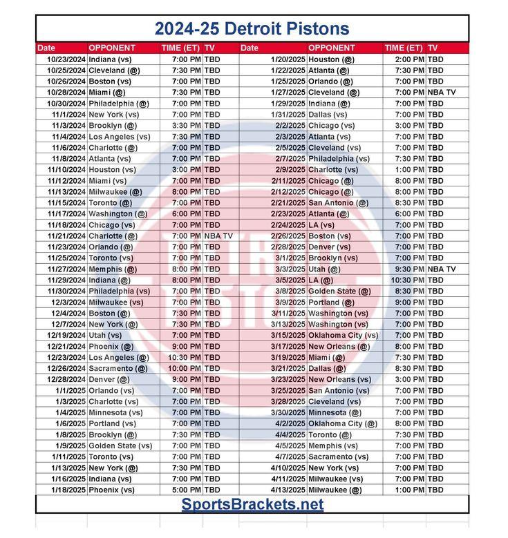 Pistons 2025-26 Schedule: Key Games Revealed on NBA Release Day