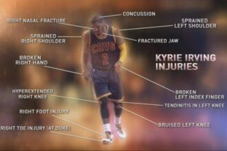 How Kyrie Irving’s ‘Awful’ Injury Could Boost the Rise of Dallas Mavericks’ New Star, According to NBA Expert