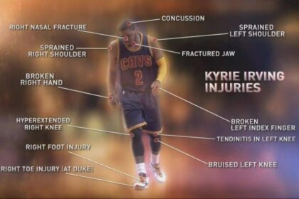 How Kyrie Irving’s ‘Awful’ Injury Could Boost the Rise of Dallas Mavericks’ New Star, According to NBA Expert