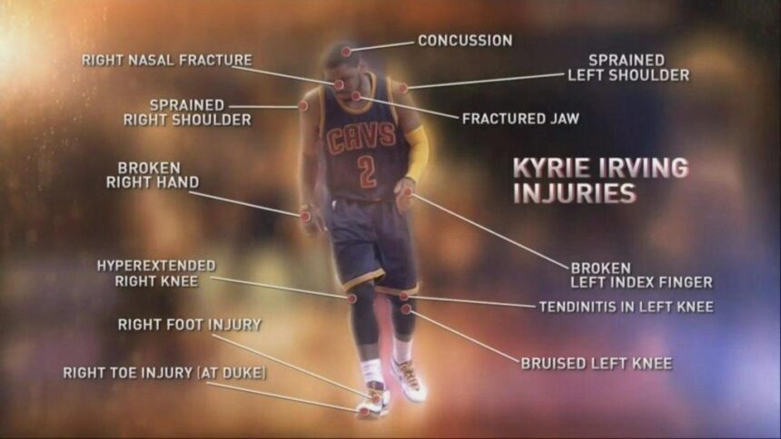 How Kyrie Irving’s ‘Awful’ Injury Could Boost the Rise of Dallas Mavericks’ New Star, According to NBA Expert