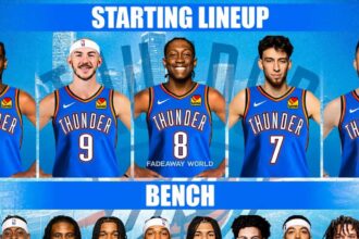 Thunder’s Top 50 Players in OKC History: Spotlight on Nos. 30-21