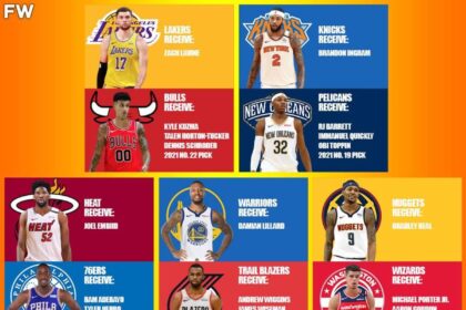 NBA Mock Trade Buzz: Raptors Send RJ Barrett to Portland Trail Blazers