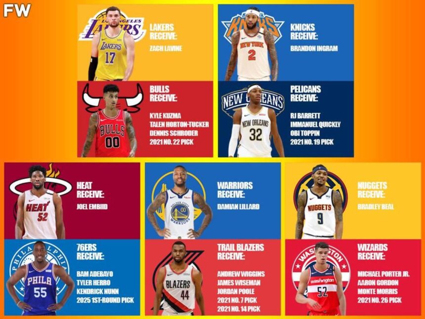 NBA Mock Trade Buzz: Raptors Send RJ Barrett to Portland Trail Blazers