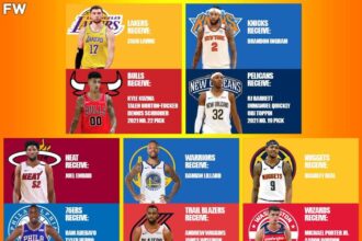 NBA Mock Trade Buzz: Knicks Swap Josh Hart for Rockets’ Tari Eason