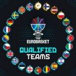 Don’t Miss EuroBasket Action: Spotlight on Porzingis, Risacher, and Krejci of the Hawks