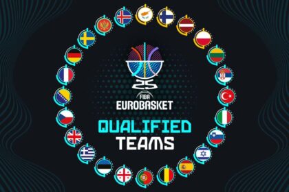 Don’t Miss EuroBasket Action: Spotlight on Porzingis, Risacher, and Krejci of the Hawks