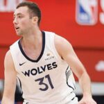 Timberwolves’ Exciting Four-Game NBA Cup Showdown Revealed