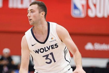 Timberwolves’ Exciting Four-Game NBA Cup Showdown Revealed