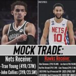 Two-Time MVP Shocks Fans with Unexpected Trade to the Sixers