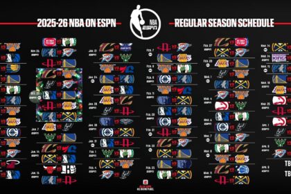 NBA 2025-26 Season Preview: Must-Know Dates, Hall of Fame Updates, and Exciting NBA Cup News