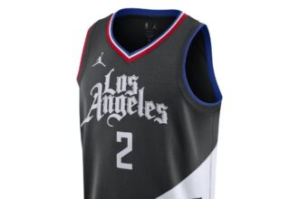 Inside the Los Angeles Clippers: Player Salaries and Contract Details Revealed