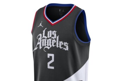 Inside the Los Angeles Clippers: Player Salaries and Contract Details Revealed