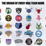 Former Kings’ First-Round Pick Scores Exciting New Opportunity with NBA Team