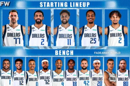 Mavericks’ Roster Dilemma Has a Clear Solution Well Before Training Camp