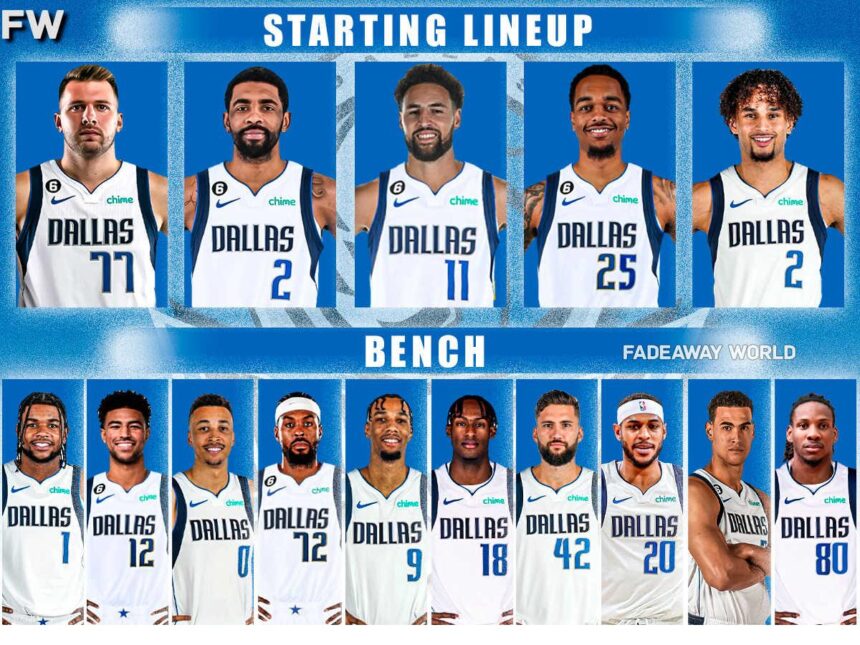 Mavericks’ Roster Dilemma Has a Clear Solution Well Before Training Camp